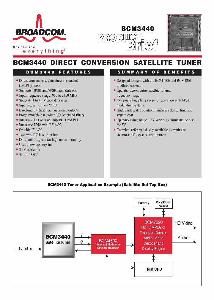 BCM3440_3991.PDF Datasheet