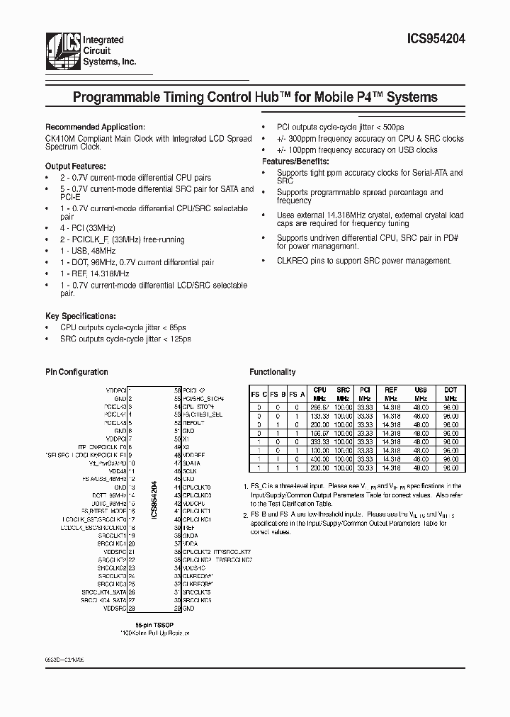 ICS954204_261706.PDF Datasheet