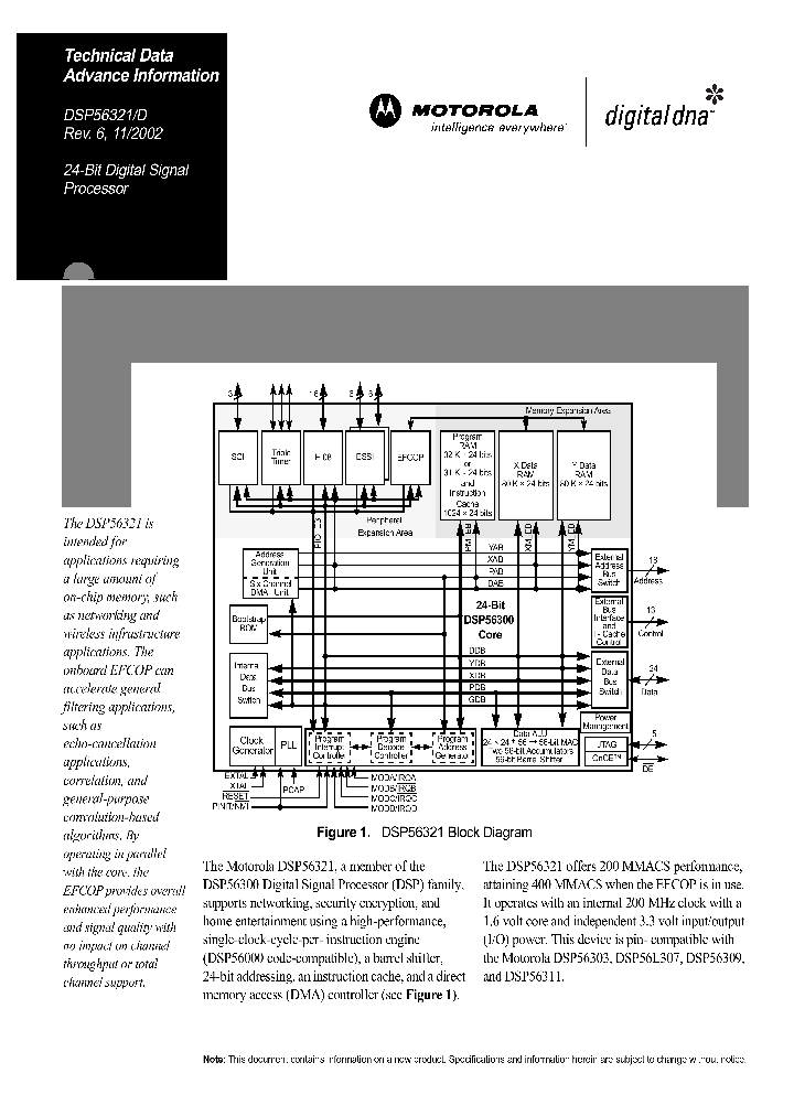 DSP56321_185700.PDF Datasheet