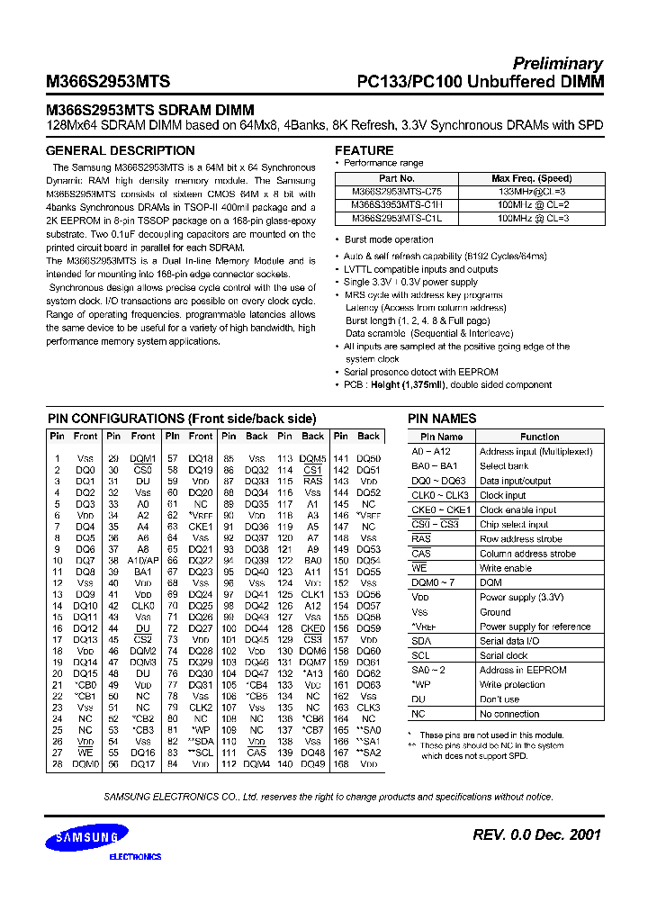 M366S2953MTS-C75_352225.PDF Datasheet