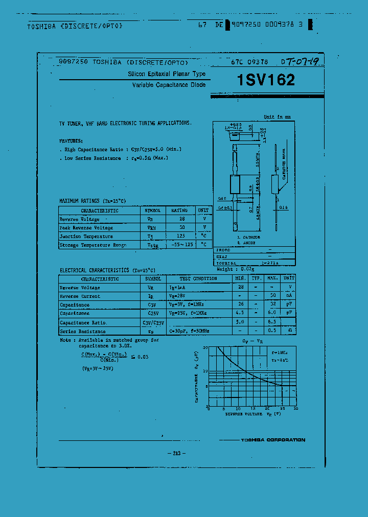 1SV162_402783.PDF Datasheet