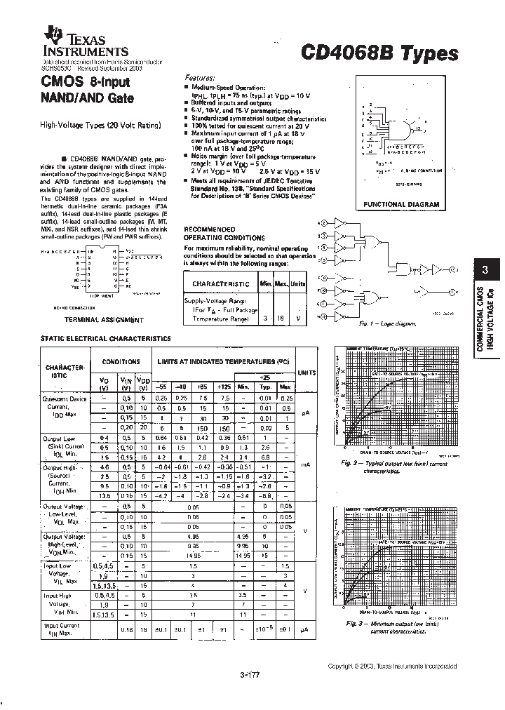 CD4068BE_406669.PDF Datasheet