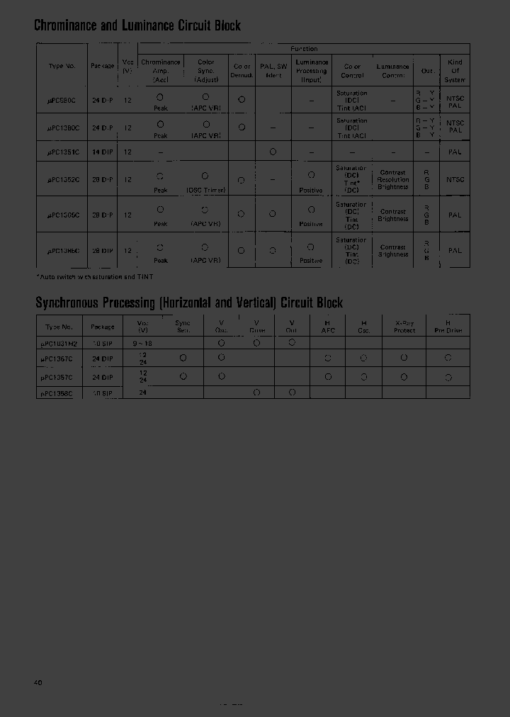 UPC1380C_399746.PDF Datasheet