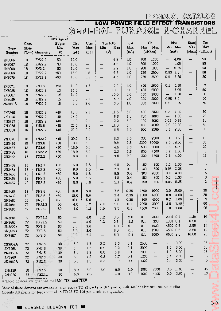 2N5558_449911.PDF Datasheet