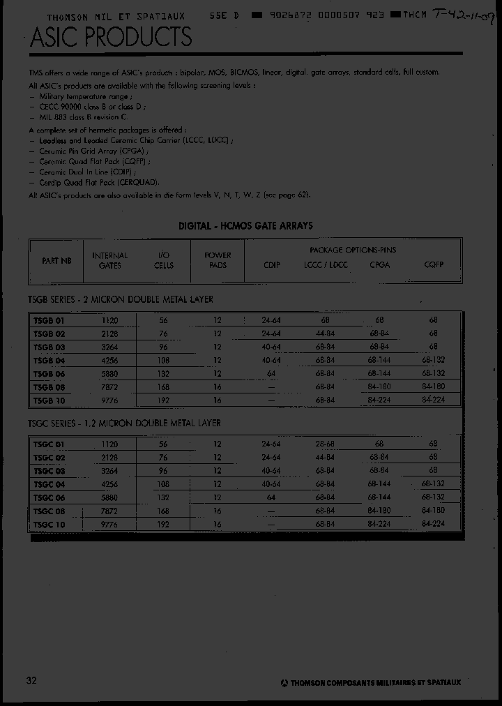 TSGB02_474032.PDF Datasheet