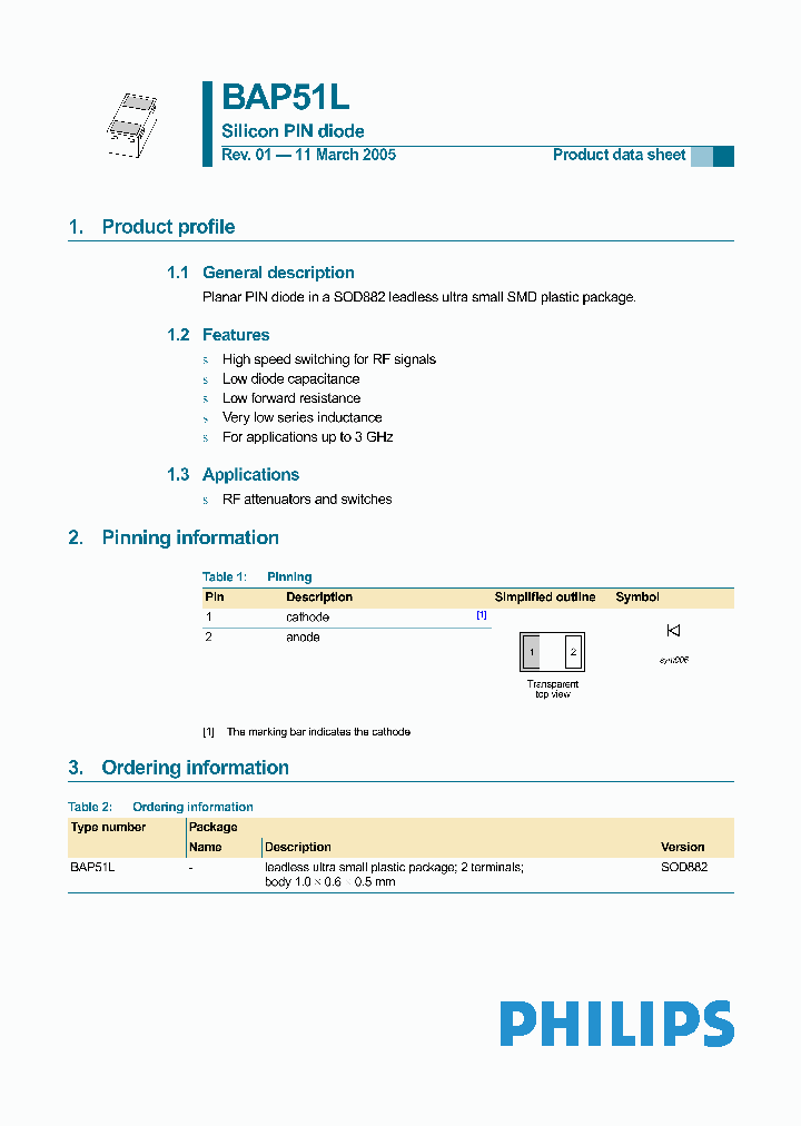 BAP51L_496705.PDF Datasheet