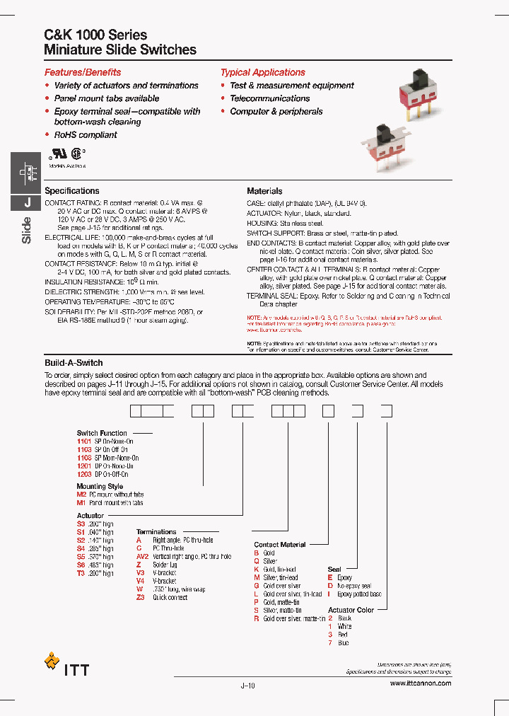 1101M2S3ABE1_699003.PDF Datasheet