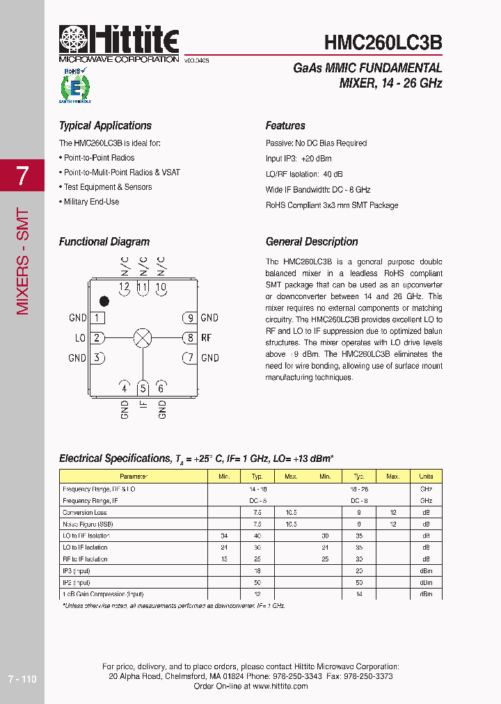 HMC260LC3B_618568.PDF Datasheet