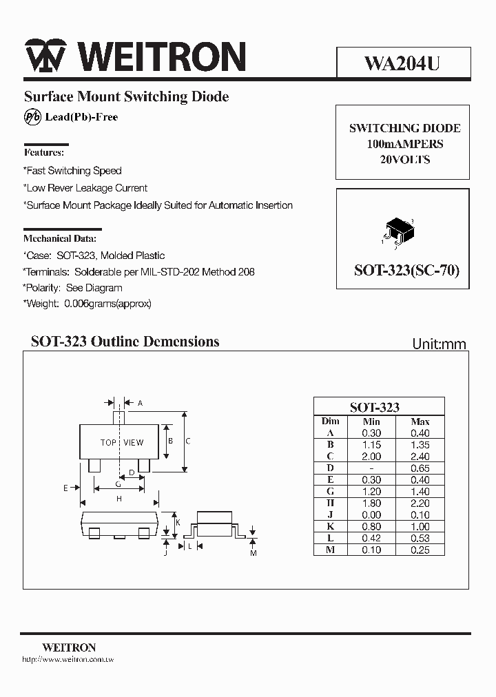 WA204U_658566.PDF Datasheet