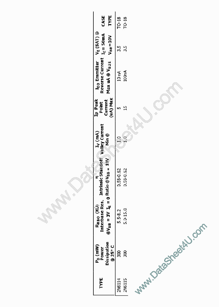 2N6114_947599.PDF Datasheet