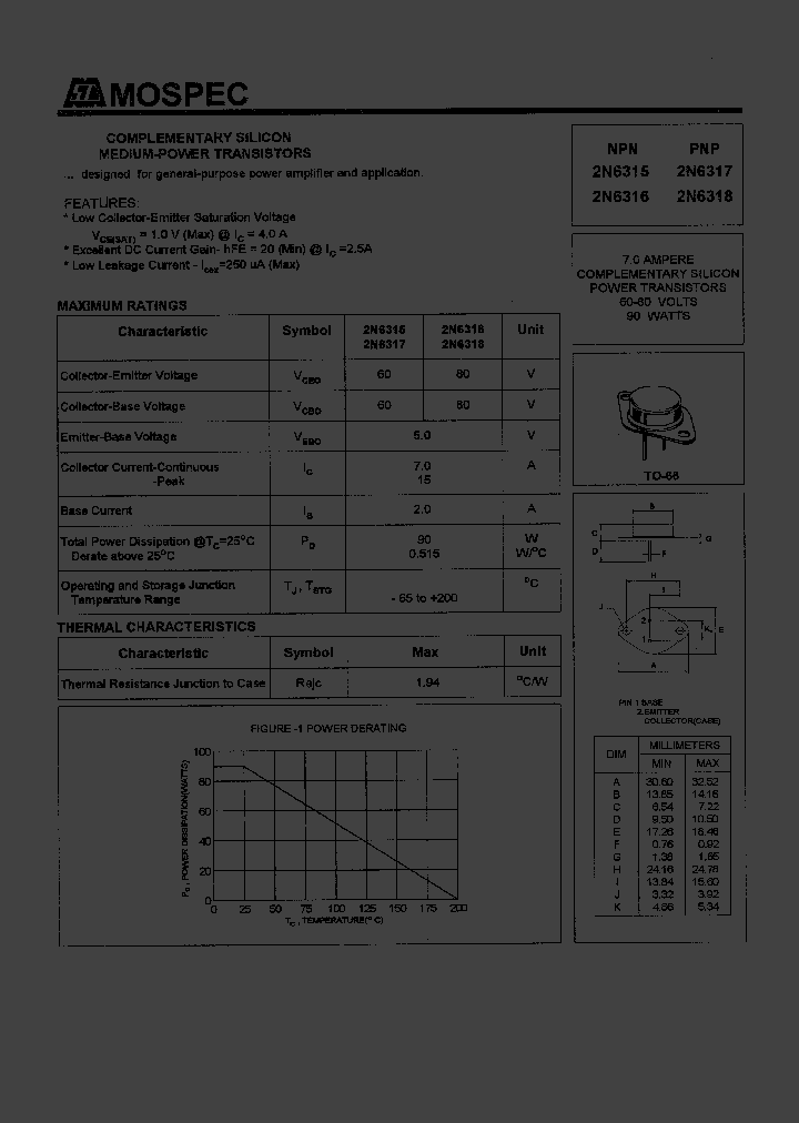 2N6317_1057480.PDF Datasheet