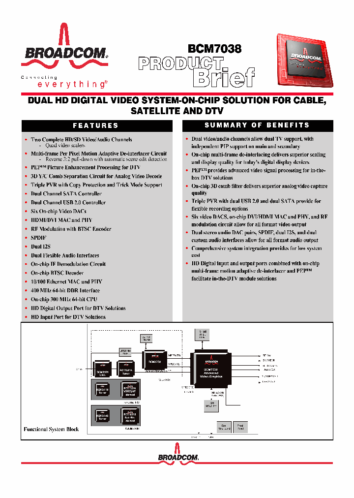 BCM7038_1021352.PDF Datasheet