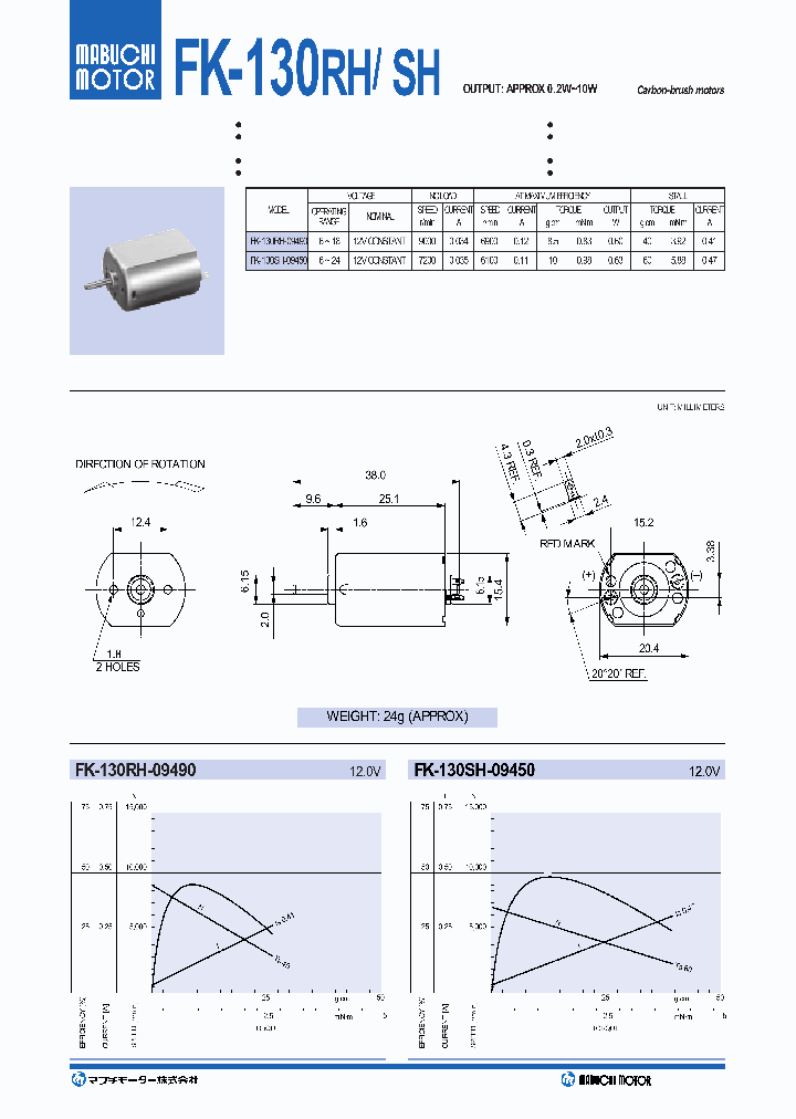 FK-130SH-09450_853699.PDF Datasheet