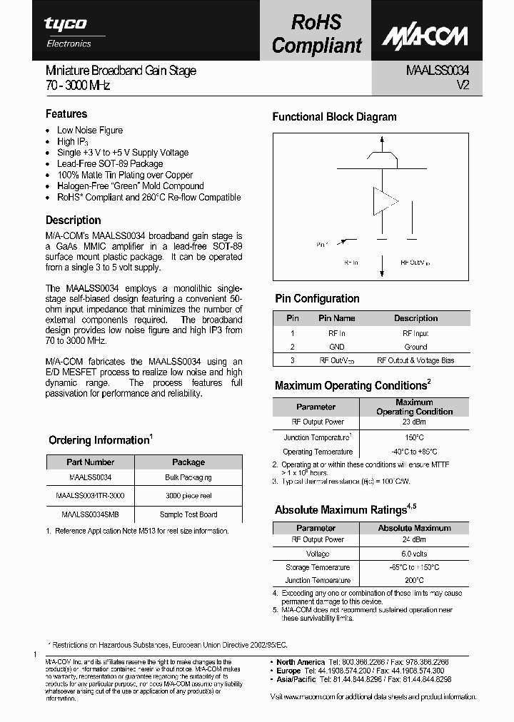 MAALSS0034TR-3000_615202.PDF Datasheet