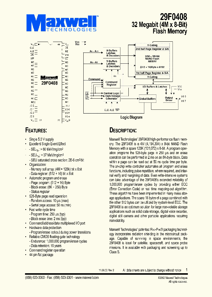 29F0408RPFS_1193437.PDF Datasheet