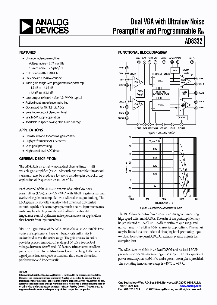 AD8332ARU-REEL7_1206544.PDF Datasheet