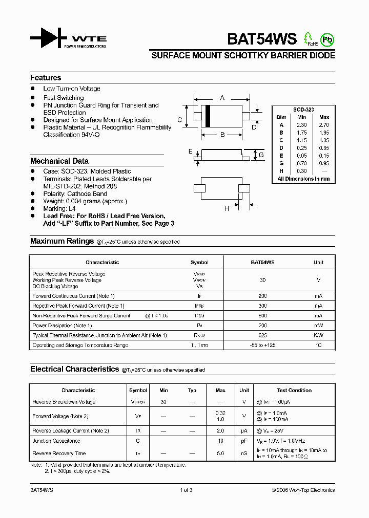 BAT54WS06_1217432.PDF Datasheet