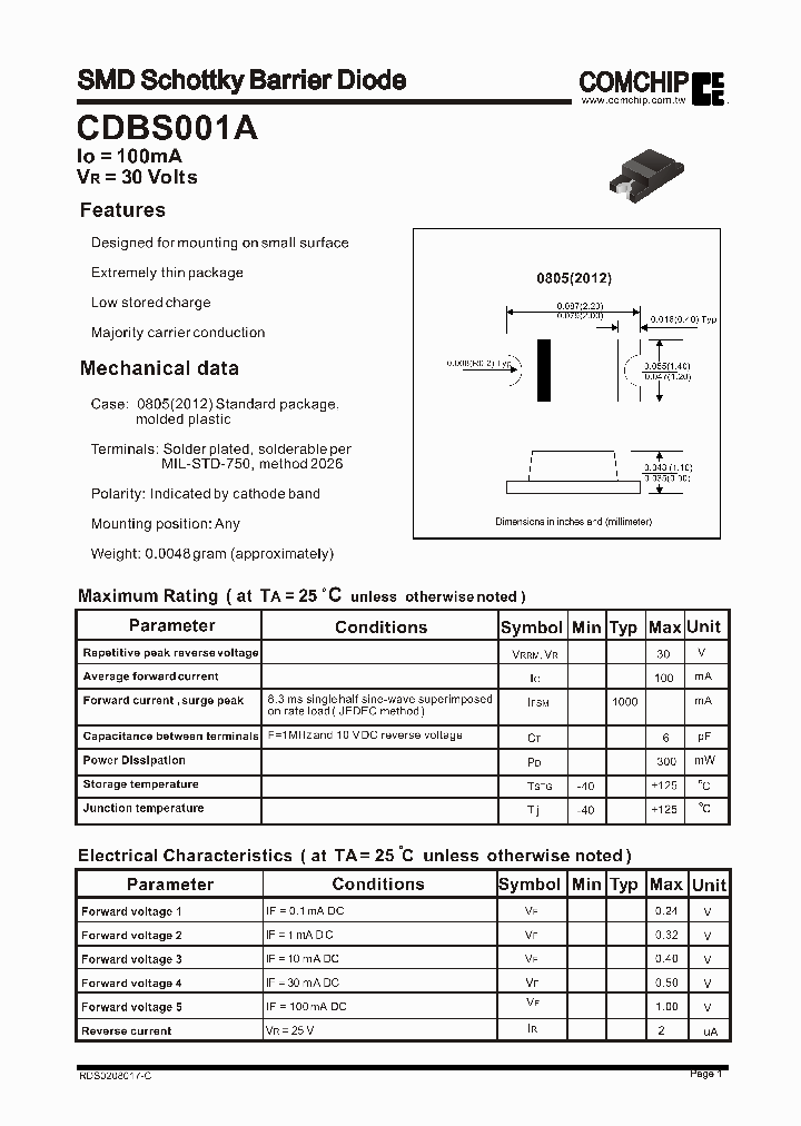 CDBS001A_1225229.PDF Datasheet