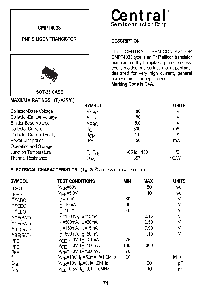 CMPT4033_1227405.PDF Datasheet