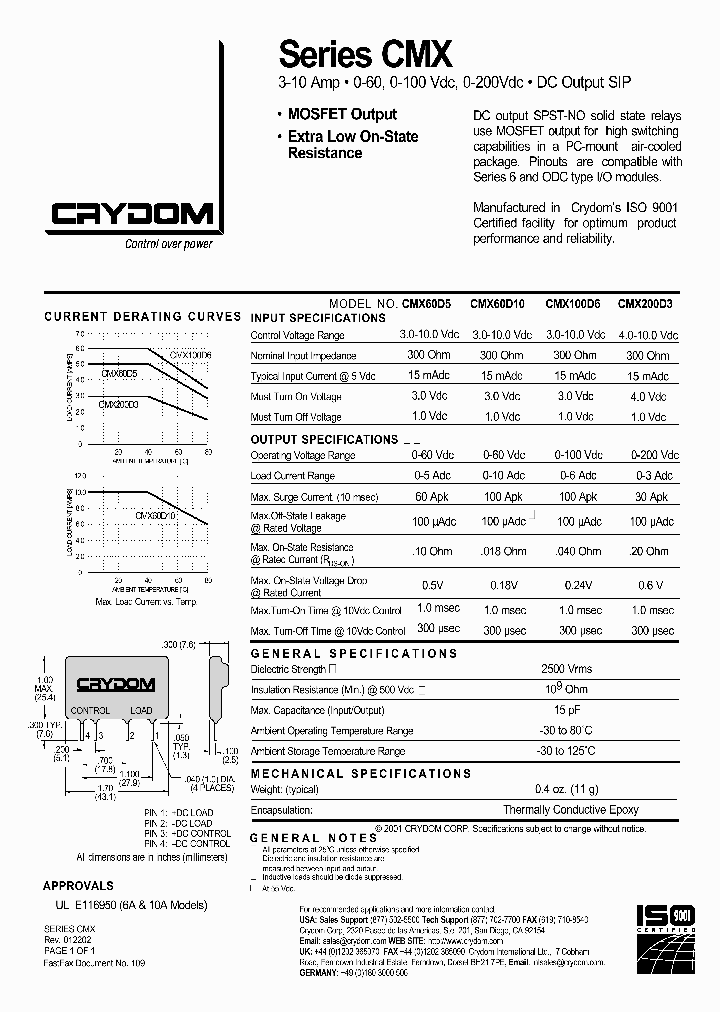 CMX200D3_655856.PDF Datasheet