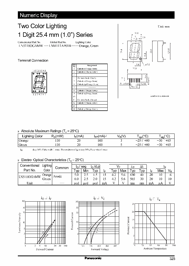 LN5110OGAMW_799372.PDF Datasheet