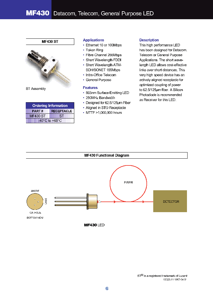 MF430ST_1278464.PDF Datasheet