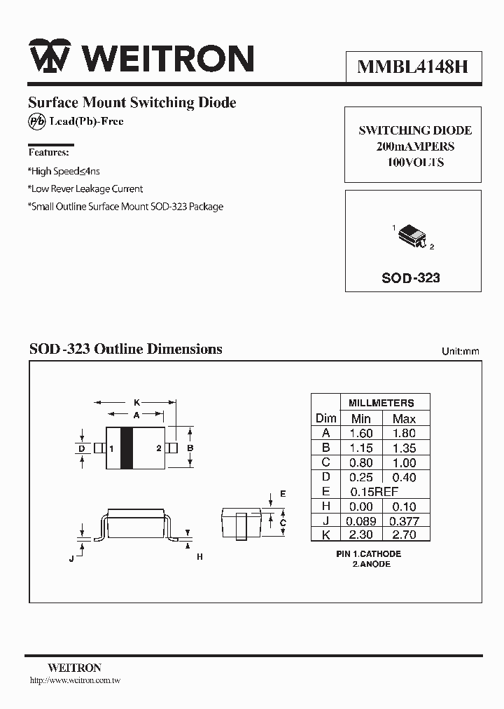 MMBL4148H_1088419.PDF Datasheet