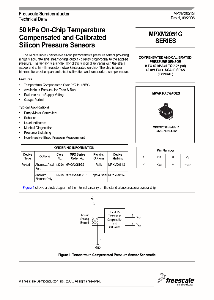 MPXM2051G_1083716.PDF Datasheet