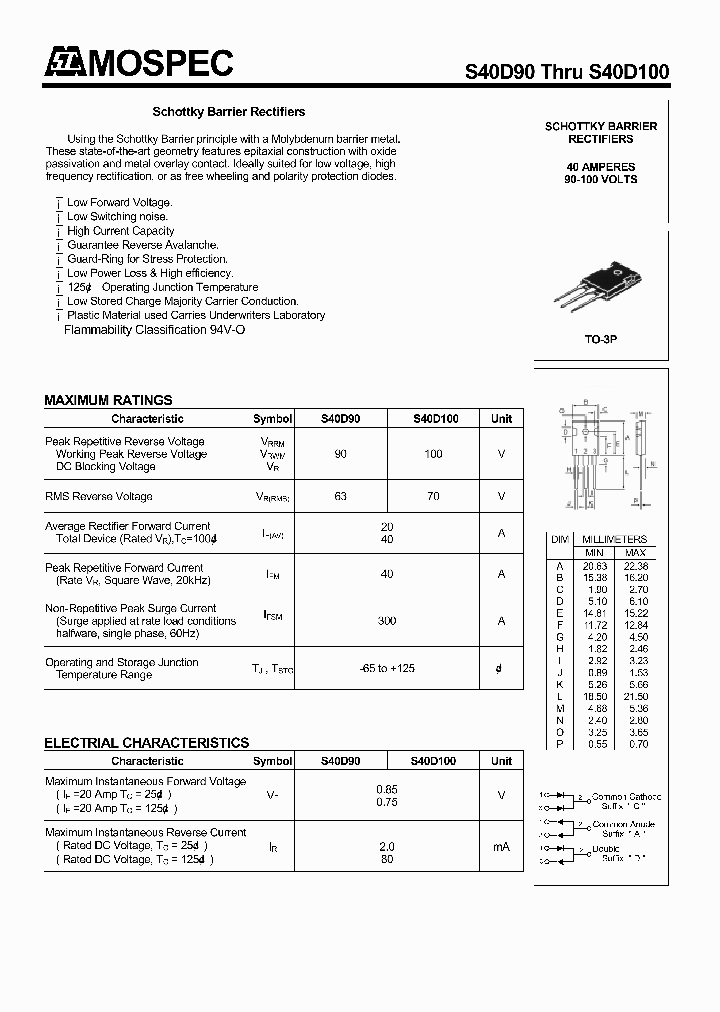 S40D90_1303818.PDF Datasheet