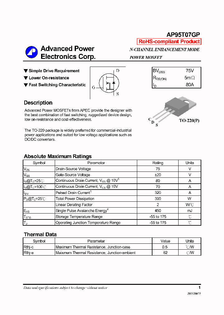 AP95T07GP_4129591.PDF Datasheet