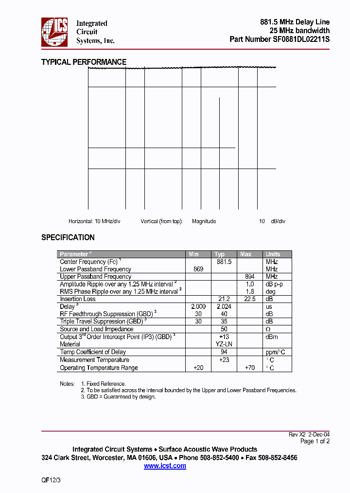 SF0881DL02211S_4115844.PDF Datasheet