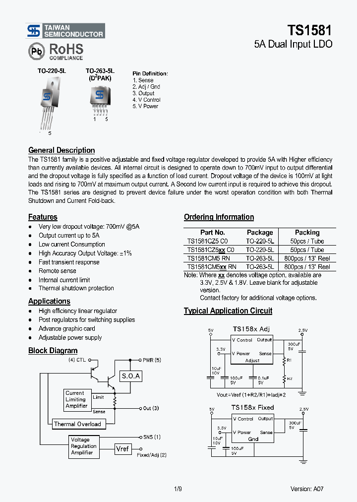 TS158107_4131232.PDF Datasheet