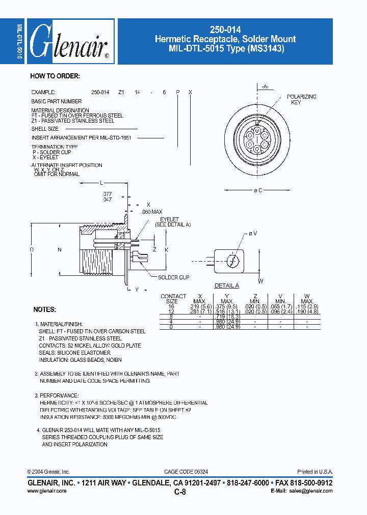 250-014FT10S-6PW_4533157.PDF Datasheet