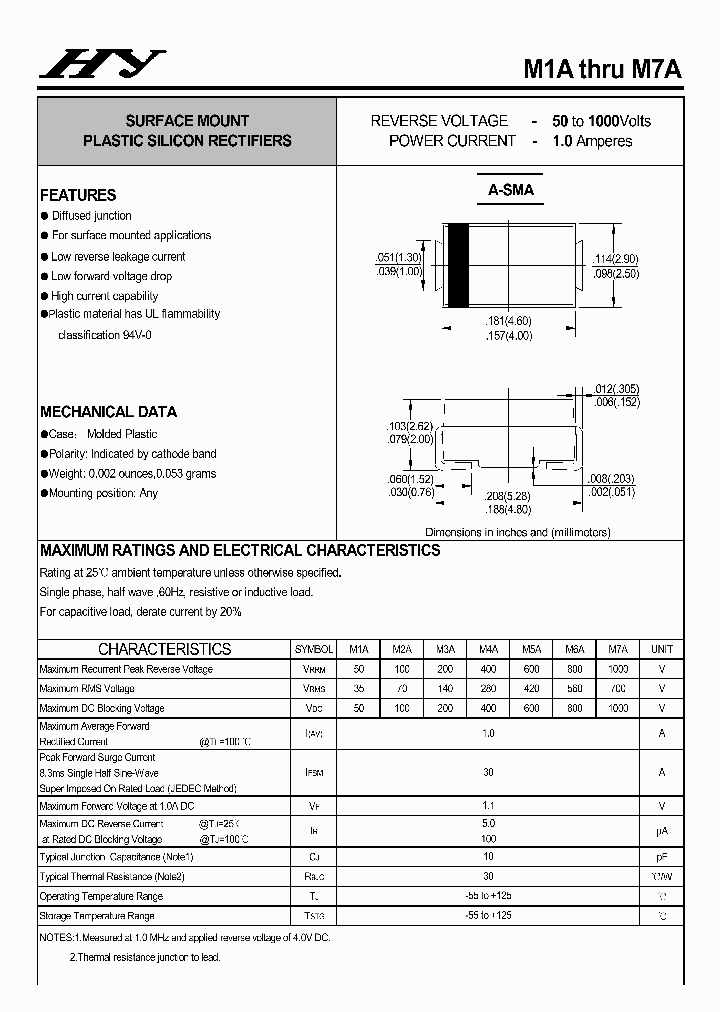 M1A-M7A_4504787.PDF Datasheet