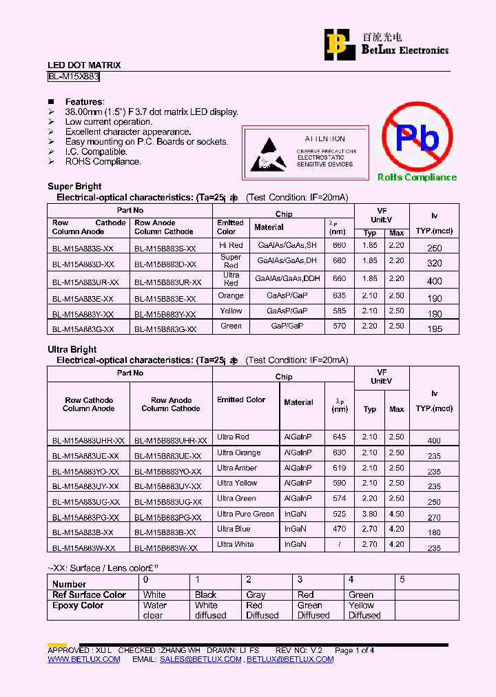 BL-M15A883B_4566570.PDF Datasheet