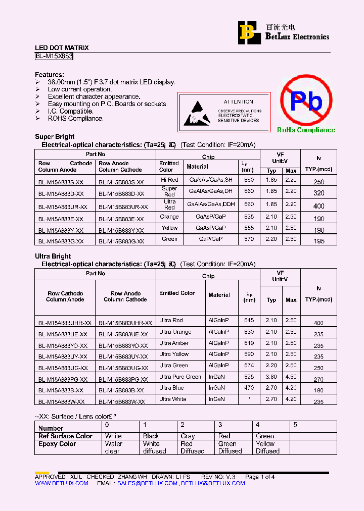 BL-M15A883D-XX_4566574.PDF Datasheet