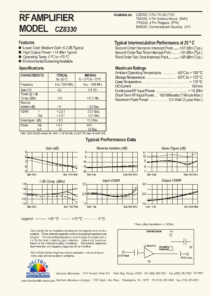 CZ8330_4865876.PDF Datasheet