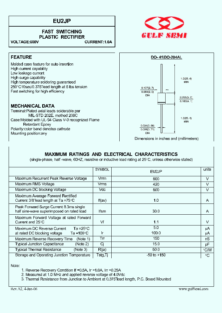 EU2JP_4618885.PDF Datasheet