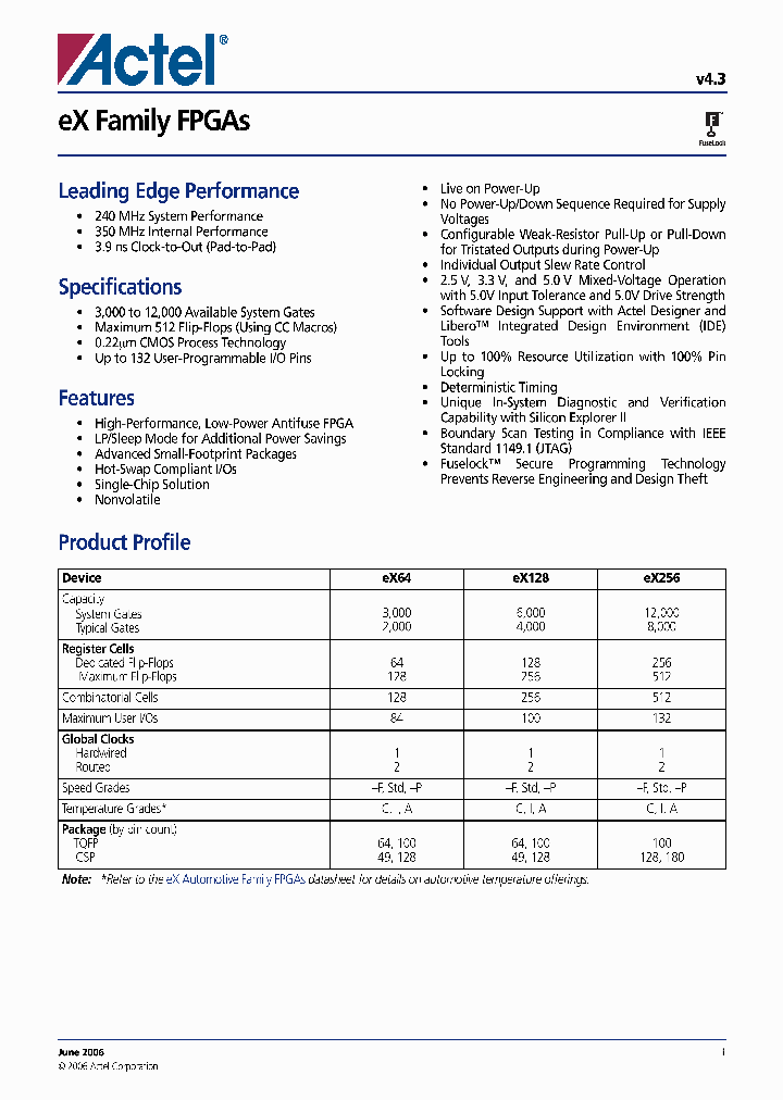 EX64-TQG100PP_4463218.PDF Datasheet