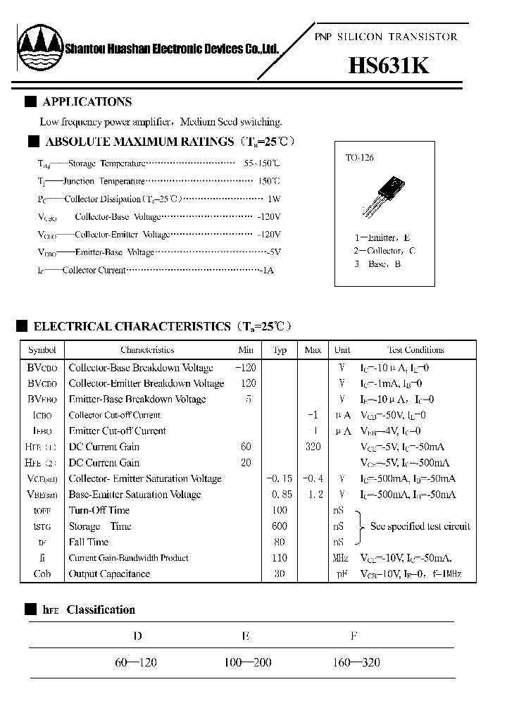 HS631K_4731962.PDF Datasheet