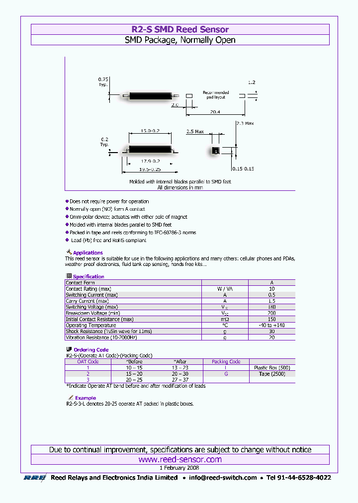 R2-S-1_4473705.PDF Datasheet