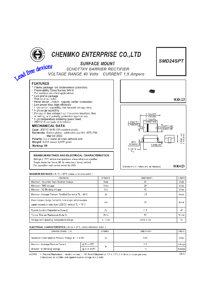 SMD24SPT_4680752.PDF Datasheet