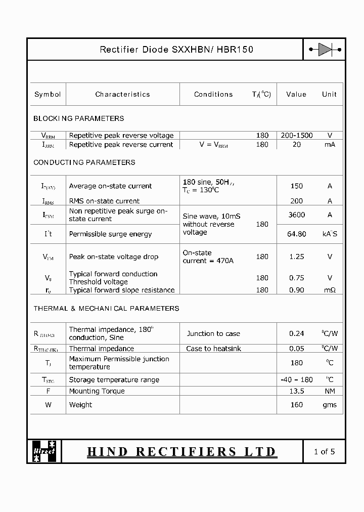 SXXHBN150_4388611.PDF Datasheet