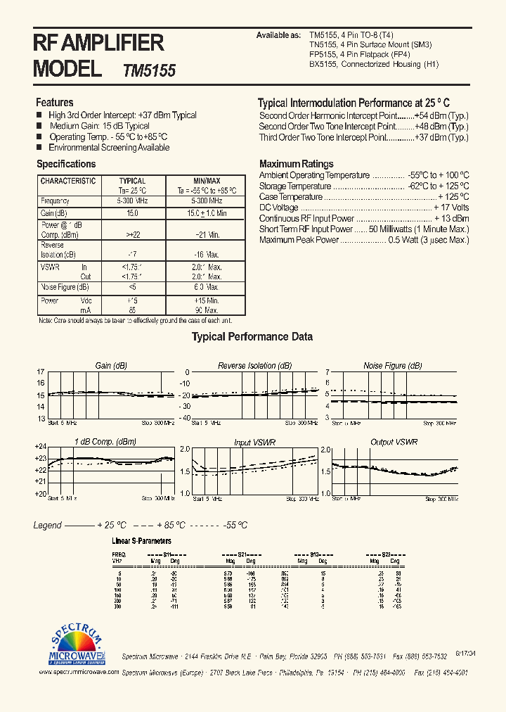 TM5155_4423849.PDF Datasheet