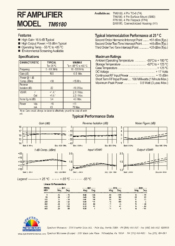 TM6180_4804978.PDF Datasheet