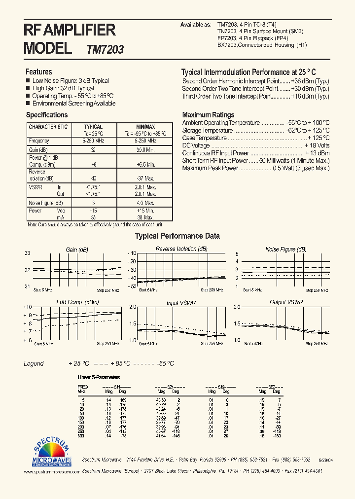 TM7203_4430729.PDF Datasheet