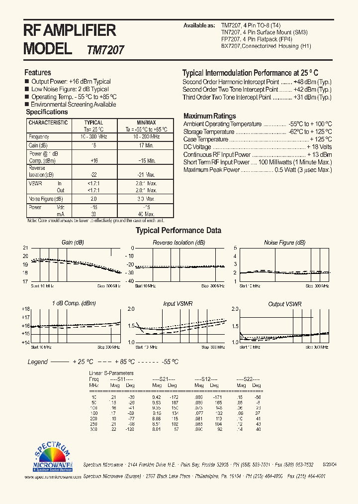 TM7207_4430731.PDF Datasheet