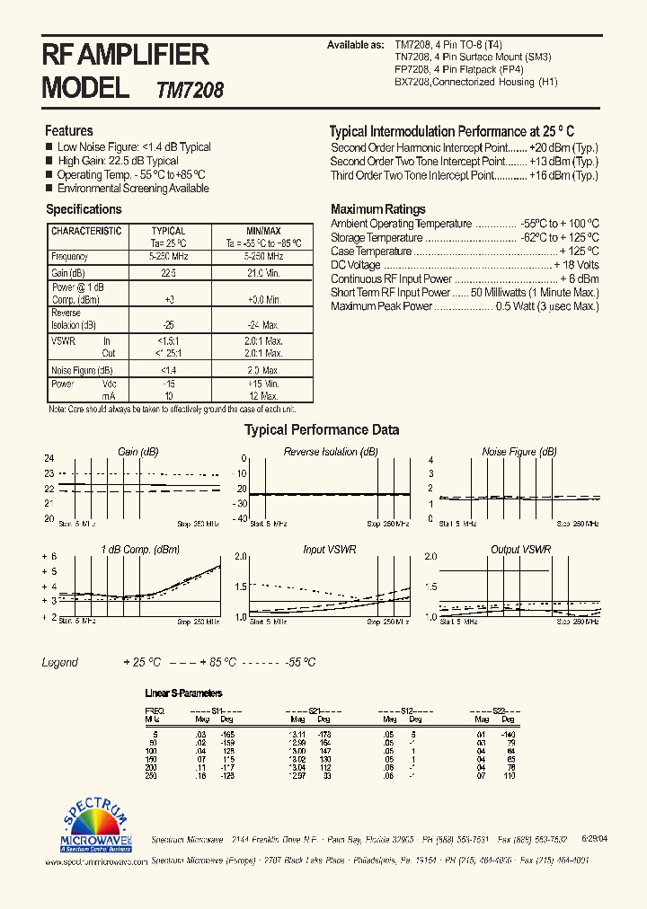 TM7208_4430732.PDF Datasheet