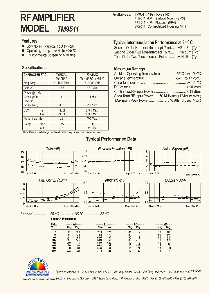 TM9511_4569607.PDF Datasheet