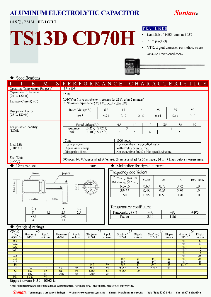 TS13DC-CD70H_4562743.PDF Datasheet